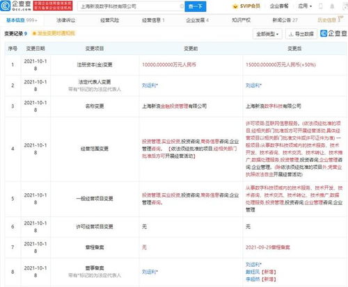 新浪關(guān)聯(lián)公司注冊資本增至1.5億，業(yè)務版圖擴張新增互聯(lián)網(wǎng)信息服務